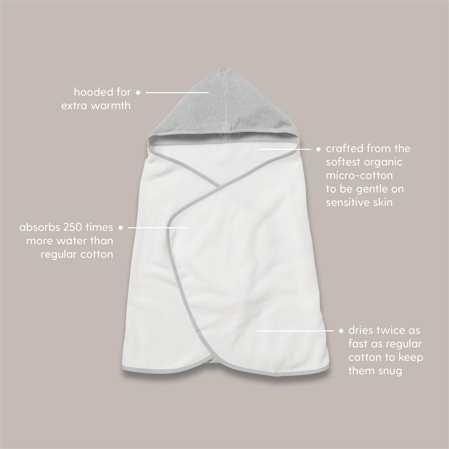 Cowshed Baby Body Wash & MORI Bear Hooded Towel Set