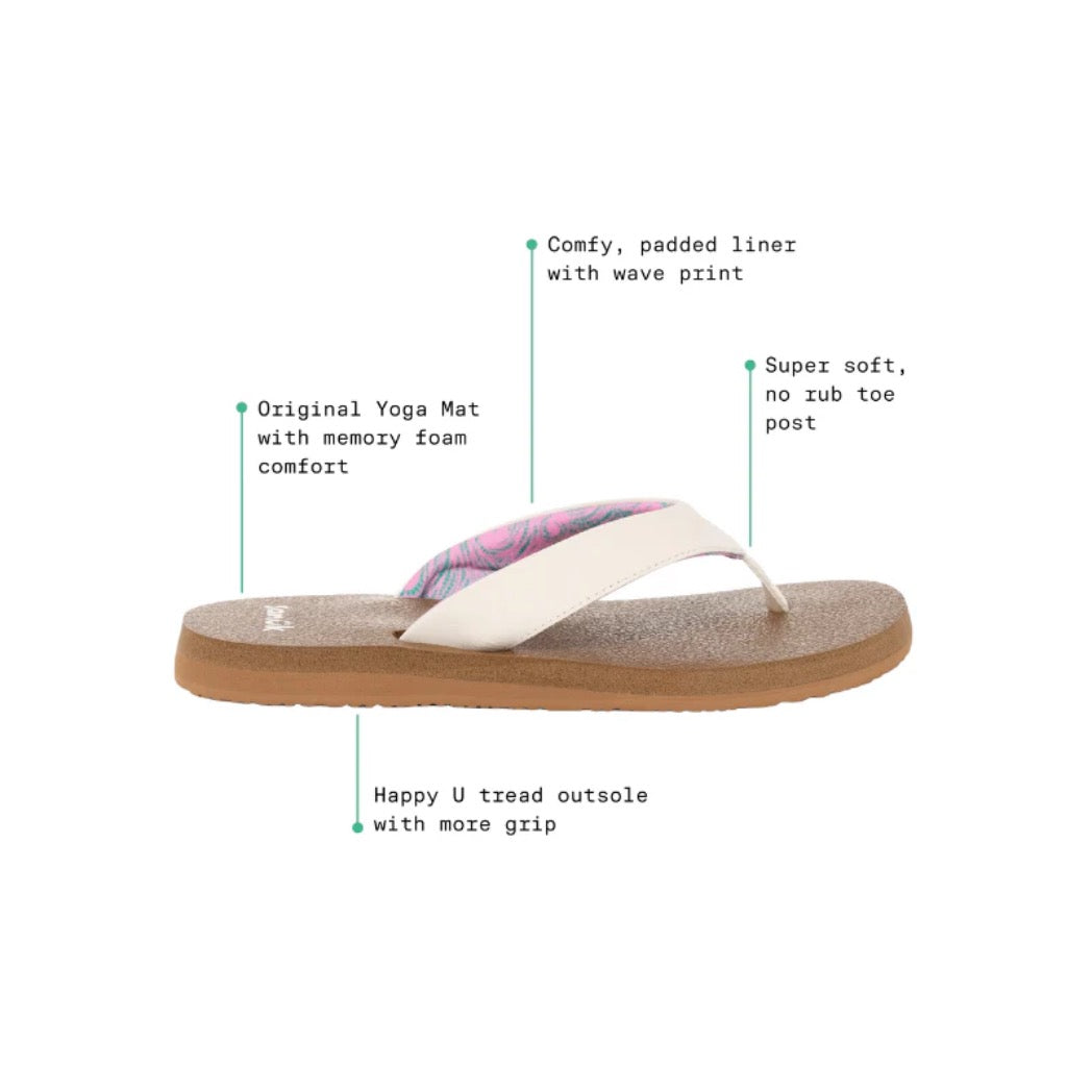 SANUK - YOGA MAT II | EBONY