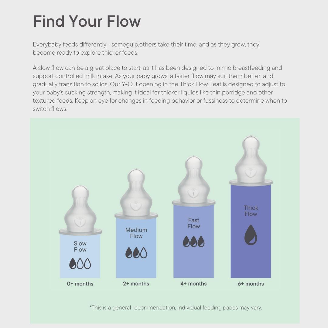 BIBS Medium Flow Baby Bottle Latex 1 Pack - Ivory