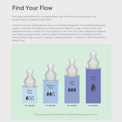 BIBS Medium Flow Baby Bottle Latex 1 Pack - Baby Blue