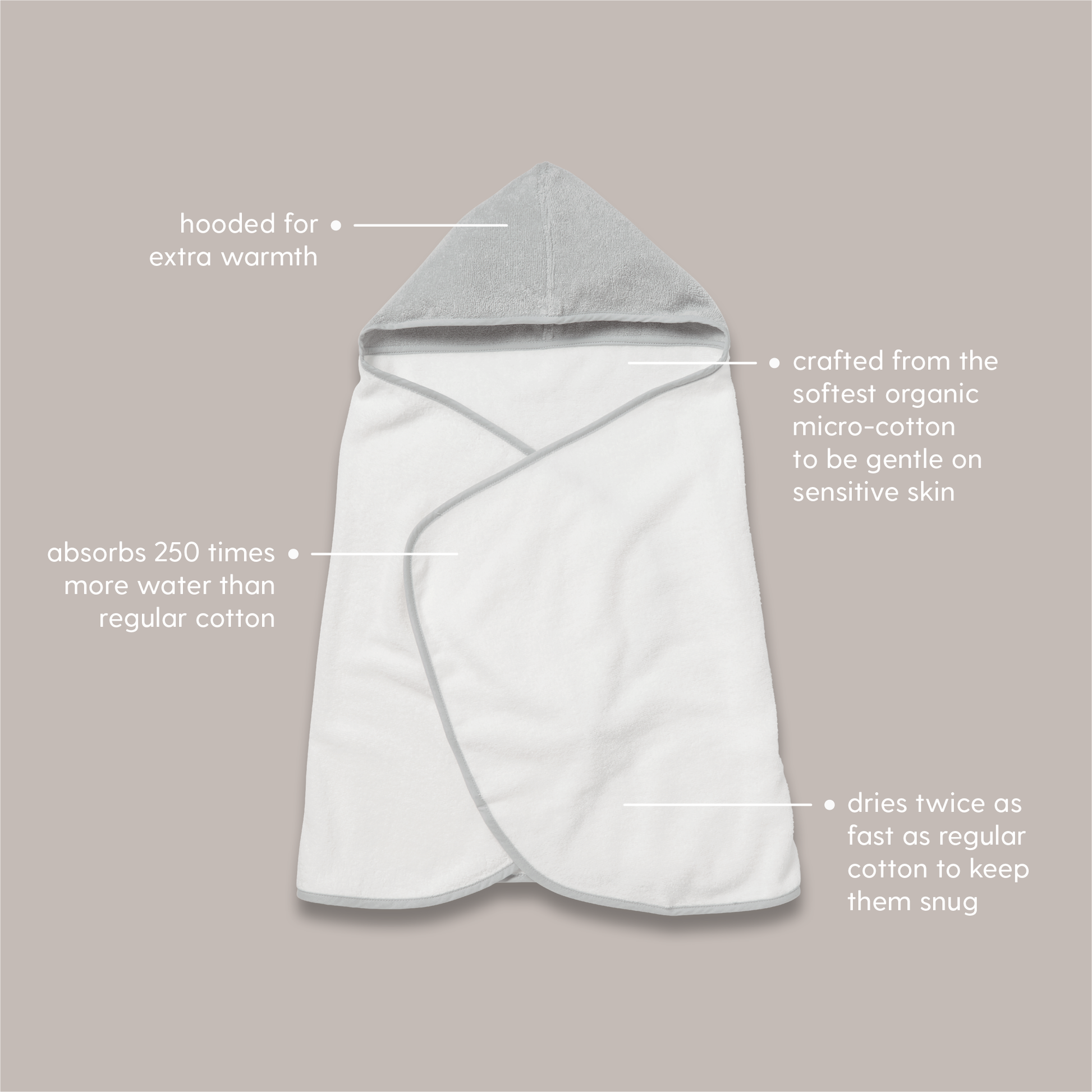 Cowshed Baby Body Wash & MORI Bear Hooded Towel Set